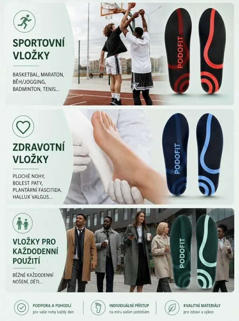 Sportovní, zdravotní a každodenní vložky PodoFit
